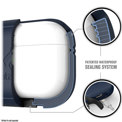 Catalyst Waterproof Case for AirPods Pro